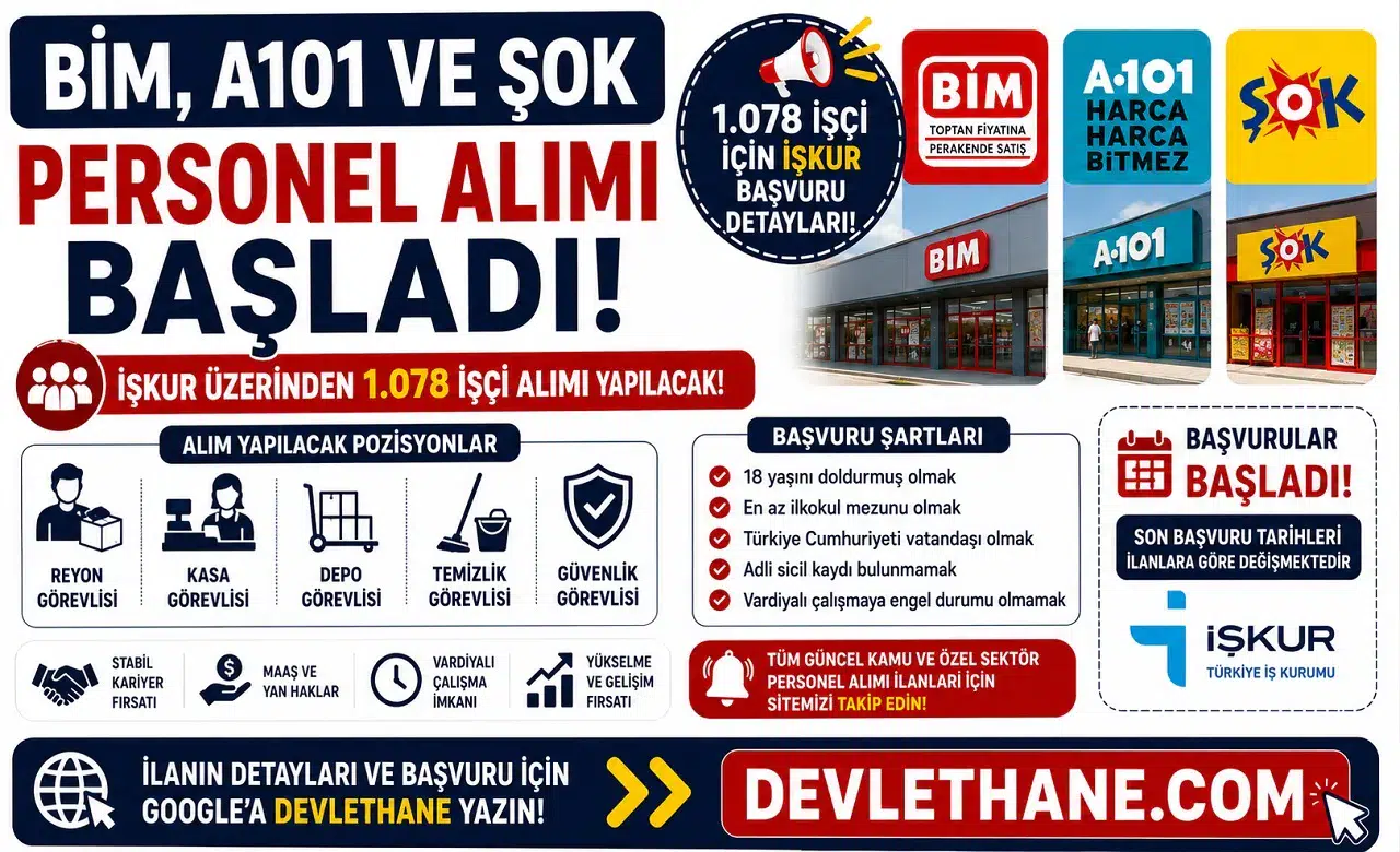 BİM, A101 ve ŞOK Personel Alımı Başladı: 1.078 İşçi İçin İŞKUR Başvuru Detayları