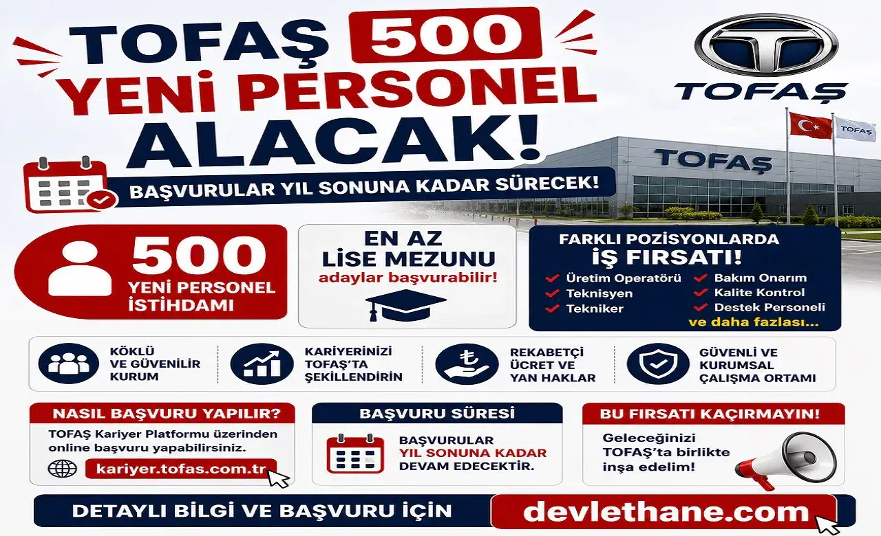 Tofaş 500 Yeni Personel Alacak: En Az Lise Mezunu Adaylar İçin Başvurular Yıl Sonuna Kadar Sürecek