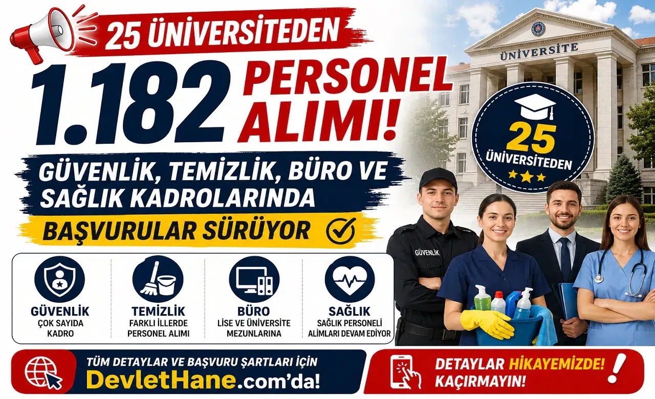 25 Üniversiteden 1.182 Personel Alımı: Güvenlik, Temizlik, Büro ve Sağlık Kadrolarında Başvurular Sürüyor