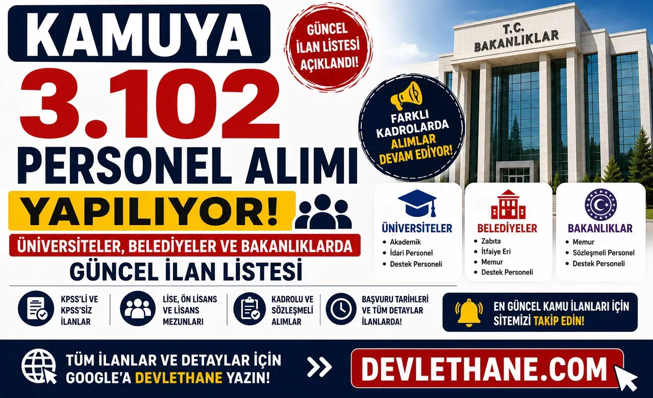 Kamuya 3.102 Personel Alımı Yapılıyor: Üniversiteler, Belediyeler ve Bakanlıklarda Güncel İlan Listesi