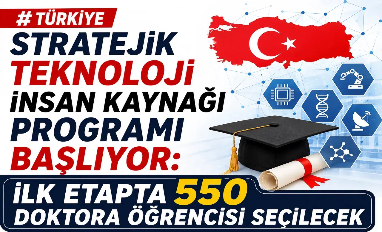 Türkiye Stratejik Teknoloji İnsan Kaynağı Programı Başlıyor: İlk Etapta 550 Doktora Öğrencisi Seçilecek