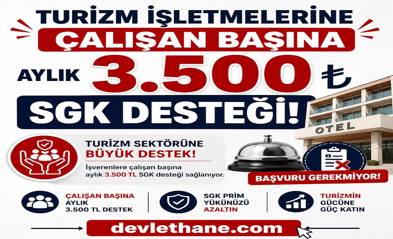 Turizm İşletmelerine Çalışan Başına Aylık 3.500 TL SGK Desteği: Başvuru Gerekmiyor