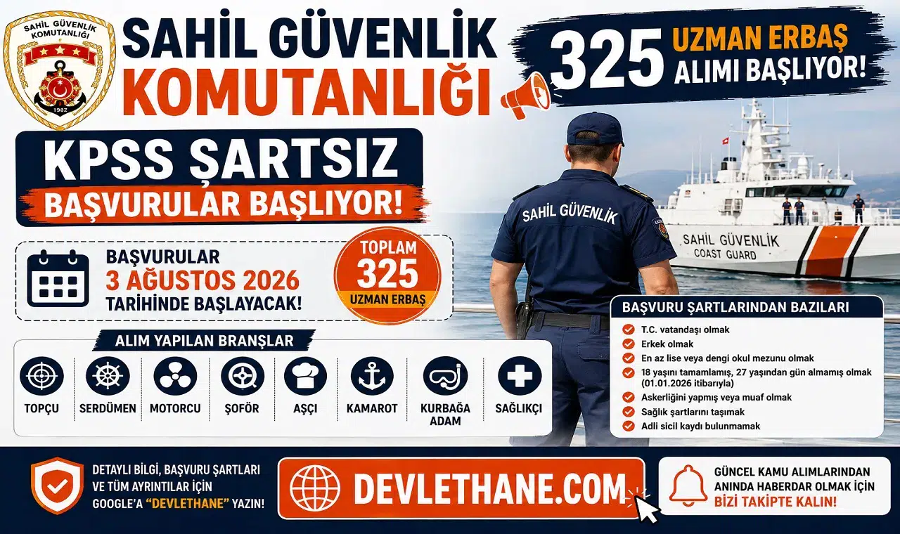 Sahil Güvenlik Komutanlığı 325 Uzman Erbaş Alımı Başlıyor! KPSS Şartsız Başvurular 3 Ağustos'ta Başlayacak