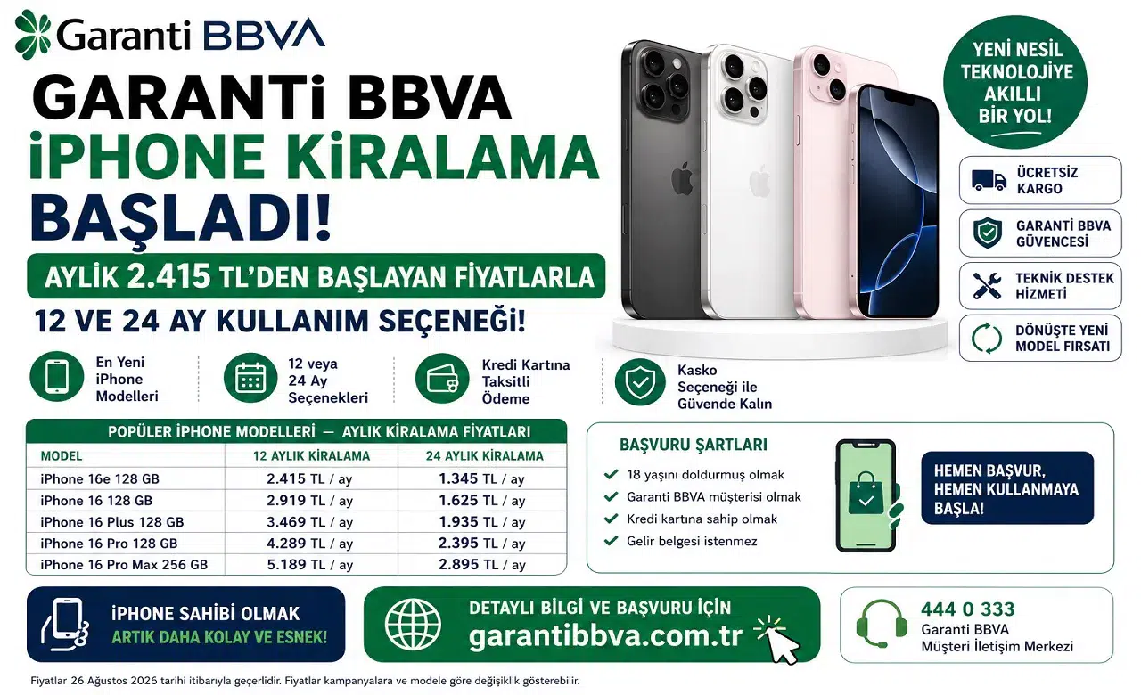Garanti BBVA iPhone Kiralama Başladı: Aylık 2.415 TL’den Başlayan Fiyatlarla 12 ve 24 Ay Kullanım