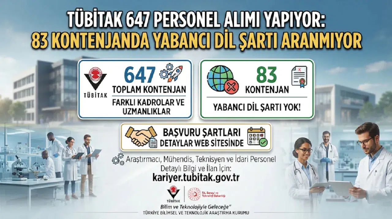 TÜBİTAK 647 Personel Alımı Yapıyor: 83 Kontenjanda Yabancı Dil Şartı Aranmıyor