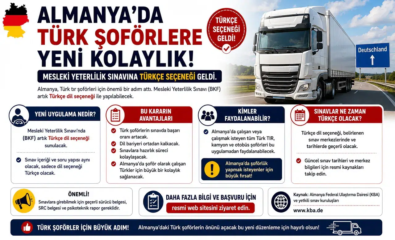 Almanya’da Türk Şoförlere Yeni Kolaylık: Mesleki Yeterlilik Sınavına Türkçe Seçeneği Geldi