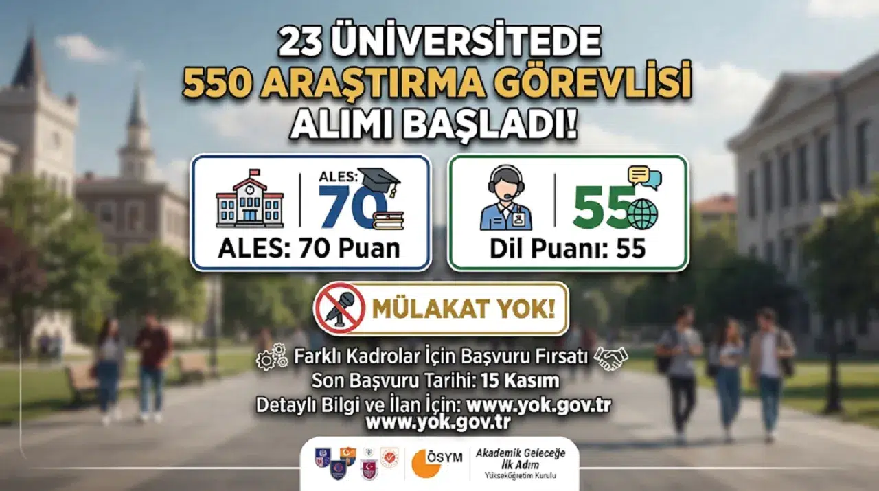 23 Üniversitede 550 Araştırma Görevlisi Alımı Başladı! ALES 70, Dil 55 ve Mülakat Yok