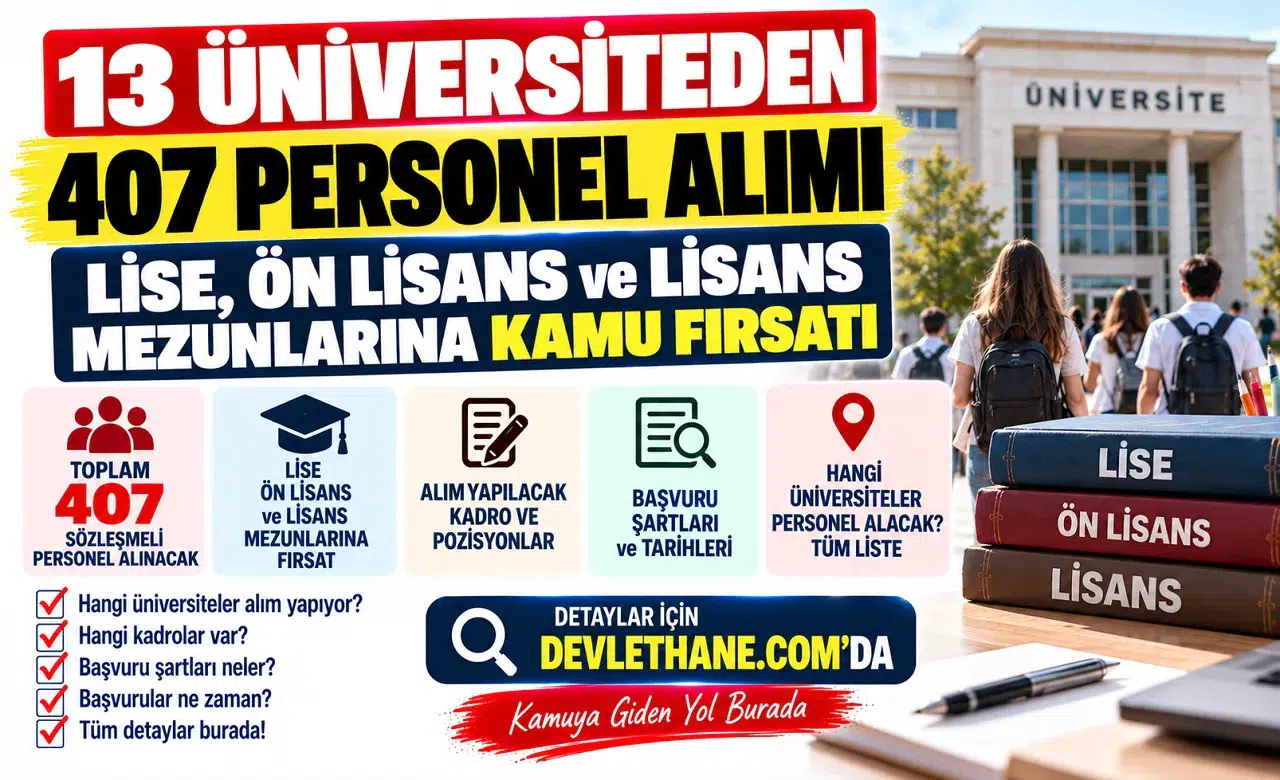 13 Üniversiteden 407 Personel Alımı: Lise, Ön Lisans ve Lisans Mezunlarına Kamu Fırsatı