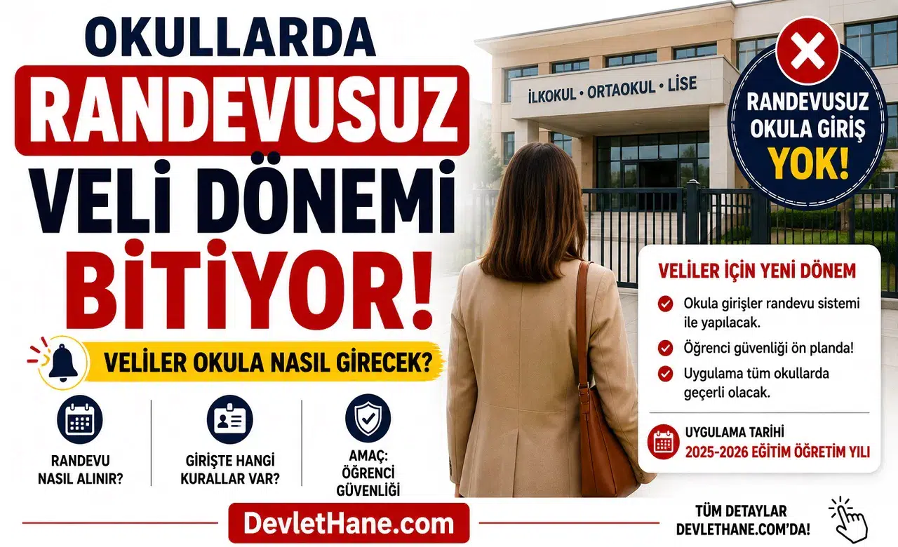 Okullarda Randevusuz Veli Dönemi Bitiyor: Veliler Okula Nasıl Girecek?