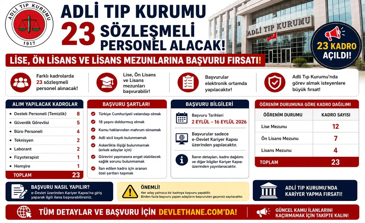 Adli Tıp Kurumu 23 Sözleşmeli Personel Alacak: Lise, Ön Lisans ve Lisans Mezunlarına Başvuru