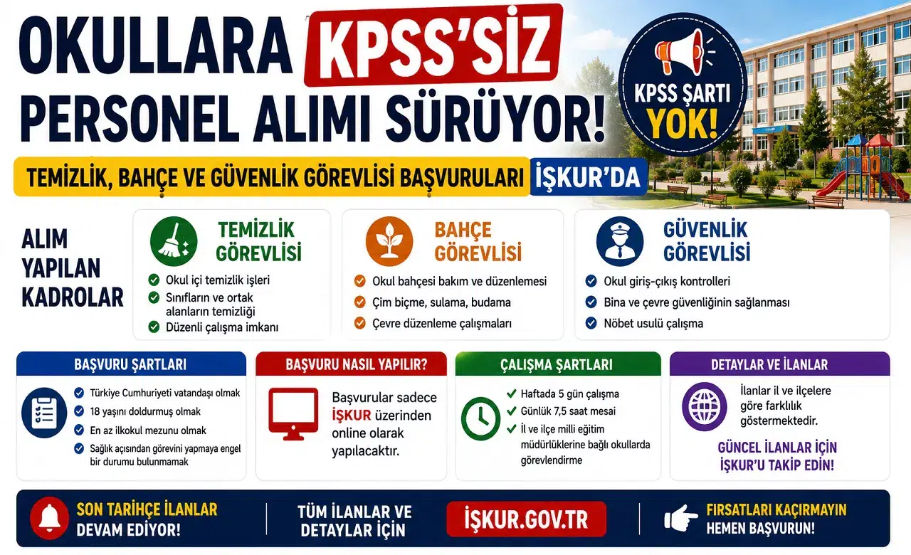 Okullara KPSS’siz Personel Alımı Sürüyor: Temizlik, Bahçe ve Güvenlik Görevlisi Başvuruları İŞKUR’da