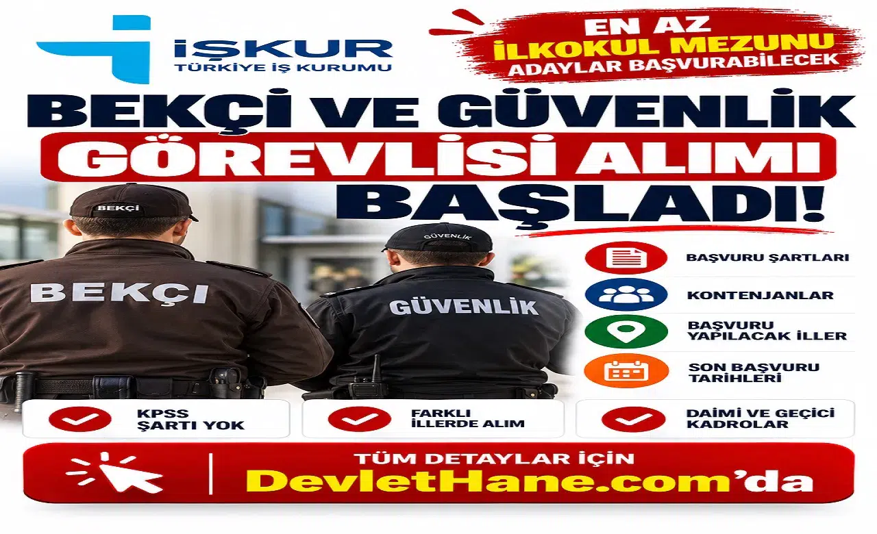 İŞKUR Bekçi ve Güvenlik Görevlisi Alımı Başladı! En Az İlkokul Mezunu Adaylar Başvurabilecek