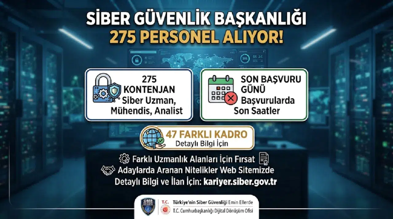 Siber Güvenlik Başkanlığı 275 Personel Alıyor! 47 Farklı Kadro İçin Başvurularda Son Gün