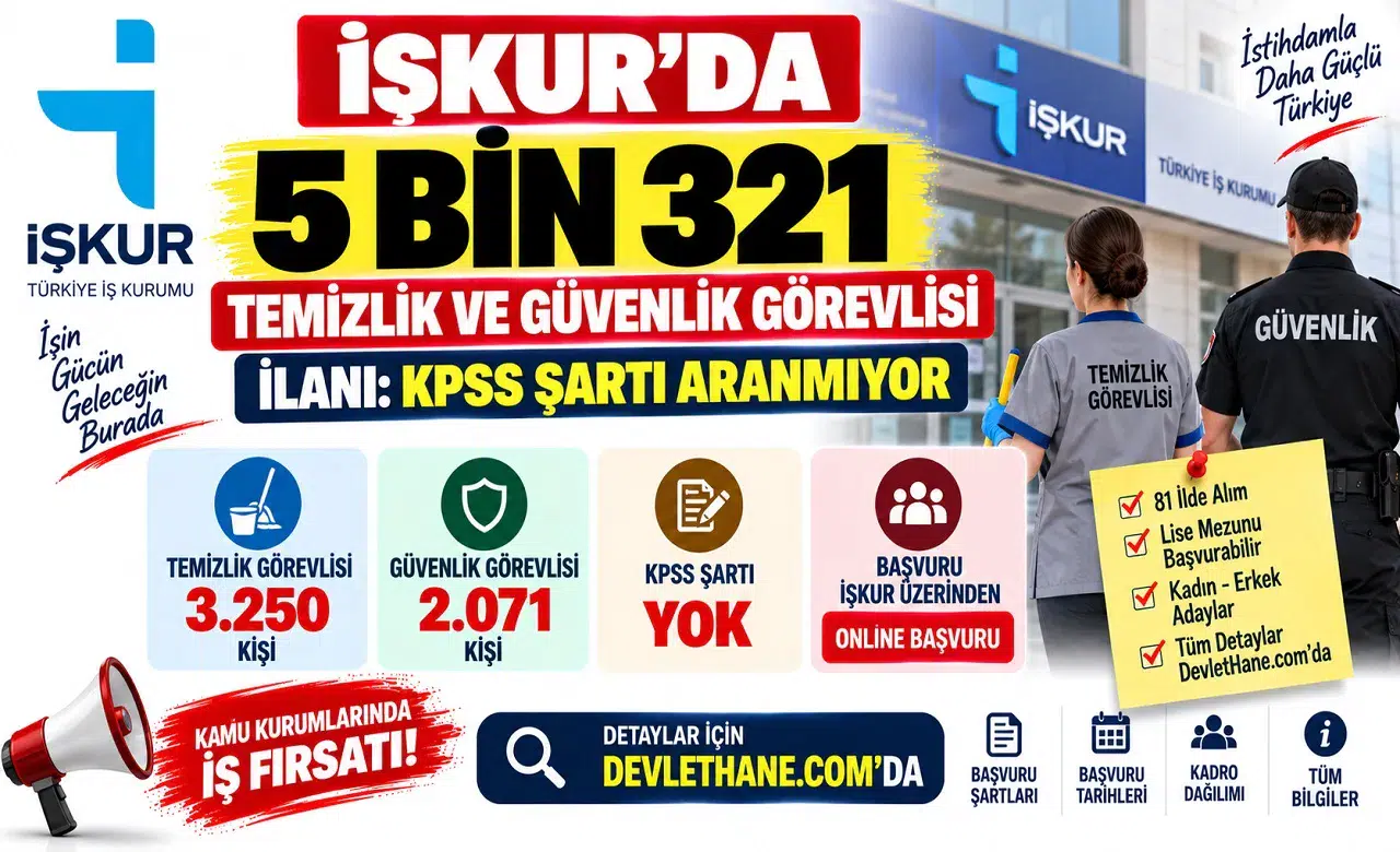 İŞKUR'da 5 Bin 321 Temizlik ve Güvenlik Görevlisi İlanı: KPSS Şartı Aranmıyor