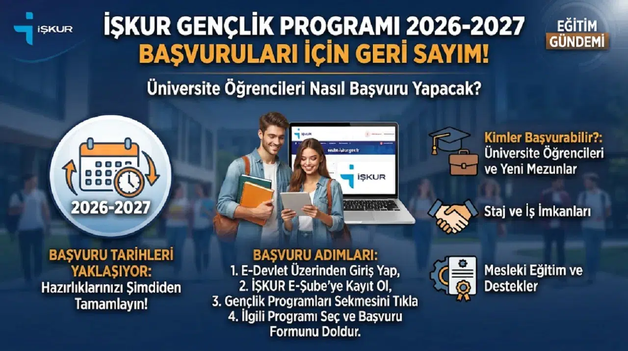 İŞKUR Gençlik Programı 2026-2027 Başvuruları İçin Geri Sayım! Üniversite Öğrencileri Nasıl Başvuru Yapacak?