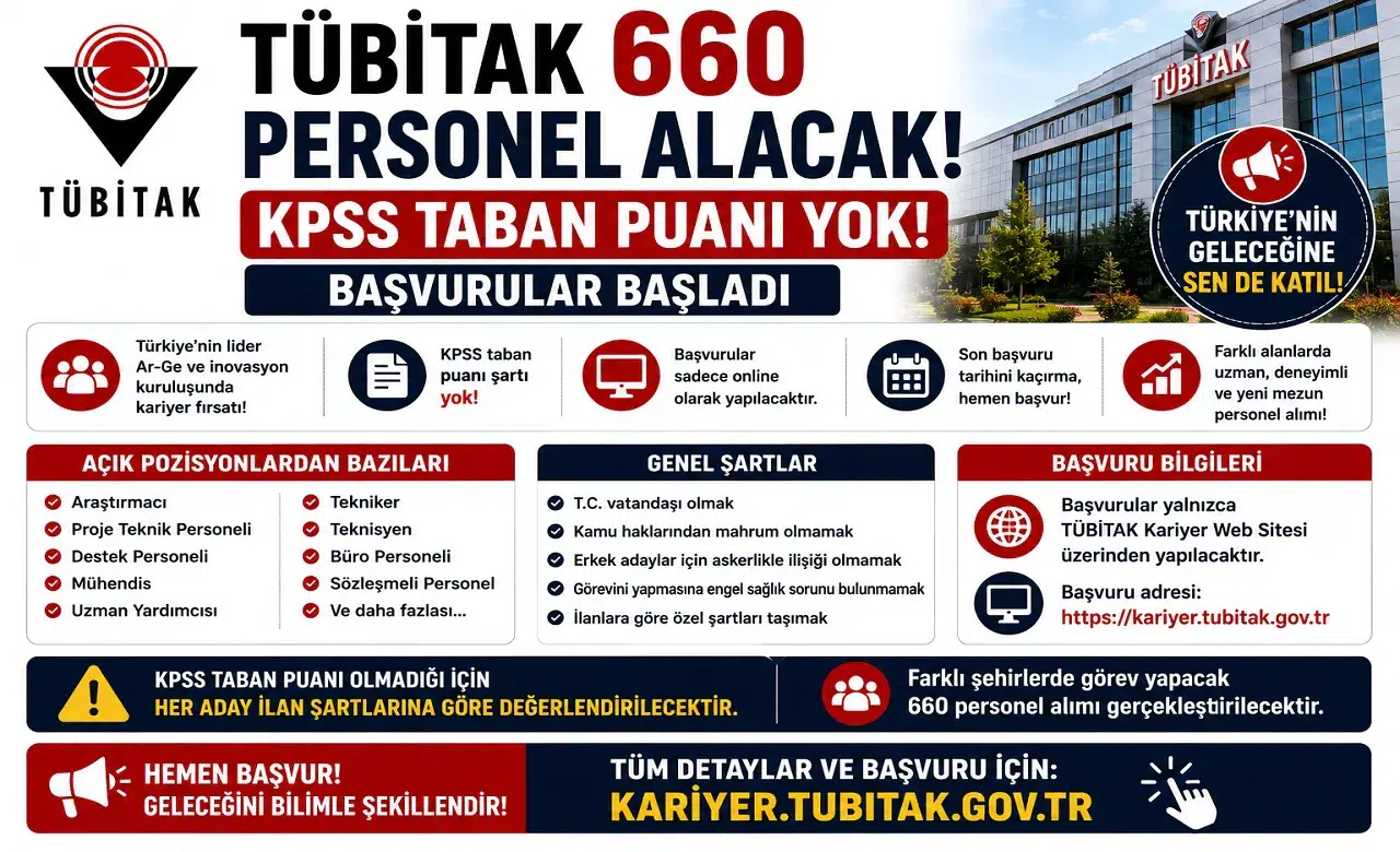 TÜBİTAK 660 Personel Alacak: KPSS Taban Puanı Yok, Başvurular Başladı