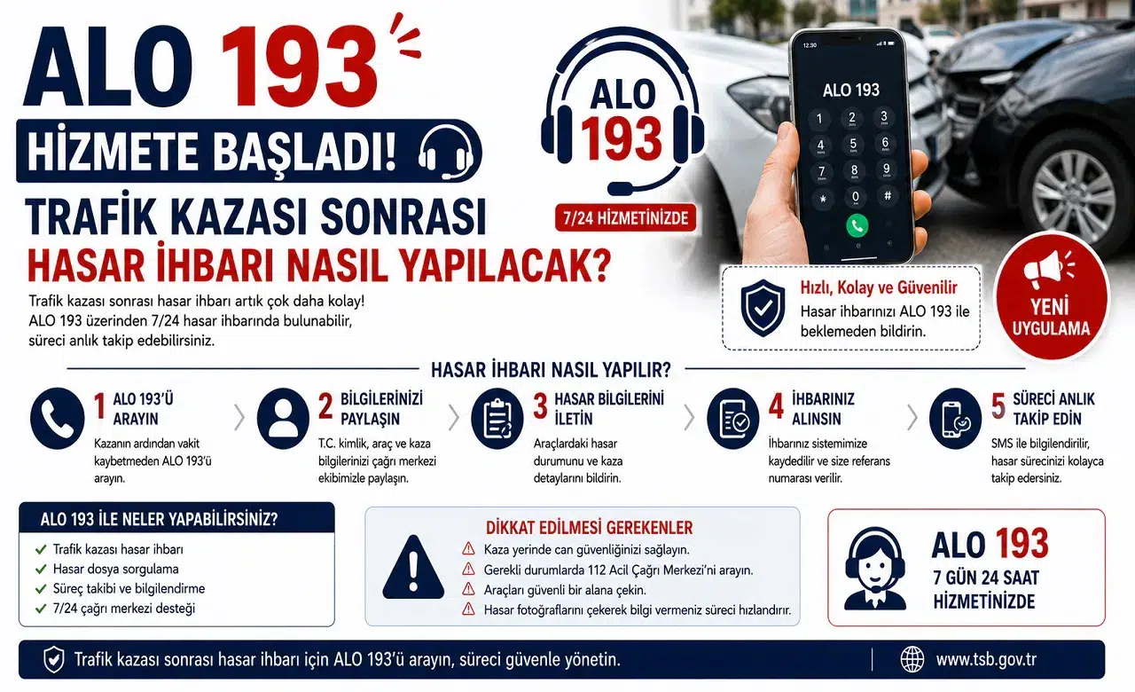 ALO 193 Hizmete Başladı: Trafik Kazası Sonrası Hasar İhbarı Nasıl Yapılacak?