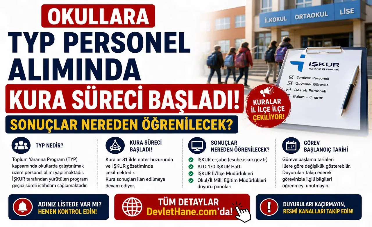 Okullara TYP Personel Alımında Kura Süreci Başladı: Sonuçlar Nereden Öğrenilecek?