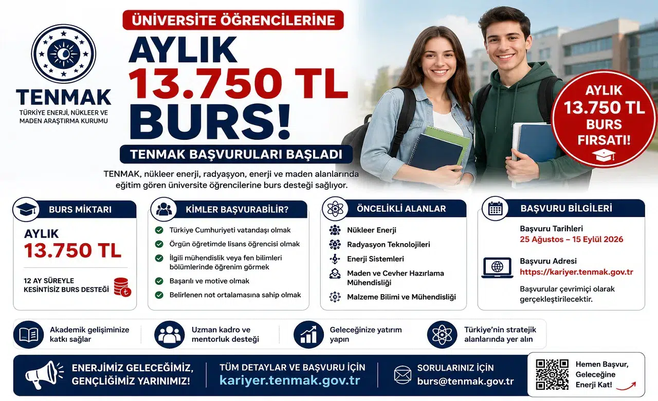 Üniversite Öğrencilerine Aylık 13.750 TL Burs: TENMAK Başvuruları Başladı