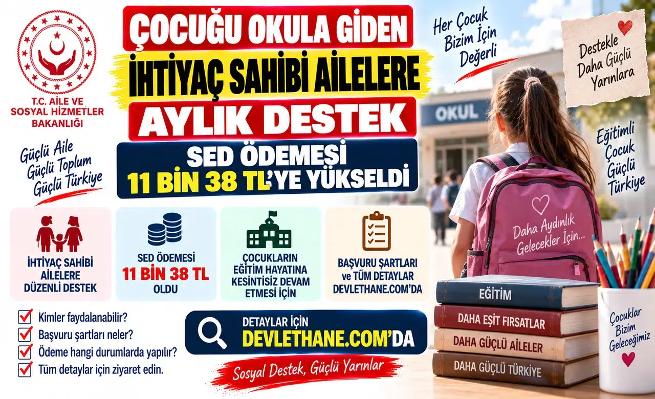 Çocuğu Okula Giden İhtiyaç Sahibi Ailelere Aylık Destek: SED Ödemesi 11 Bin 38 TL'ye Yükseldi