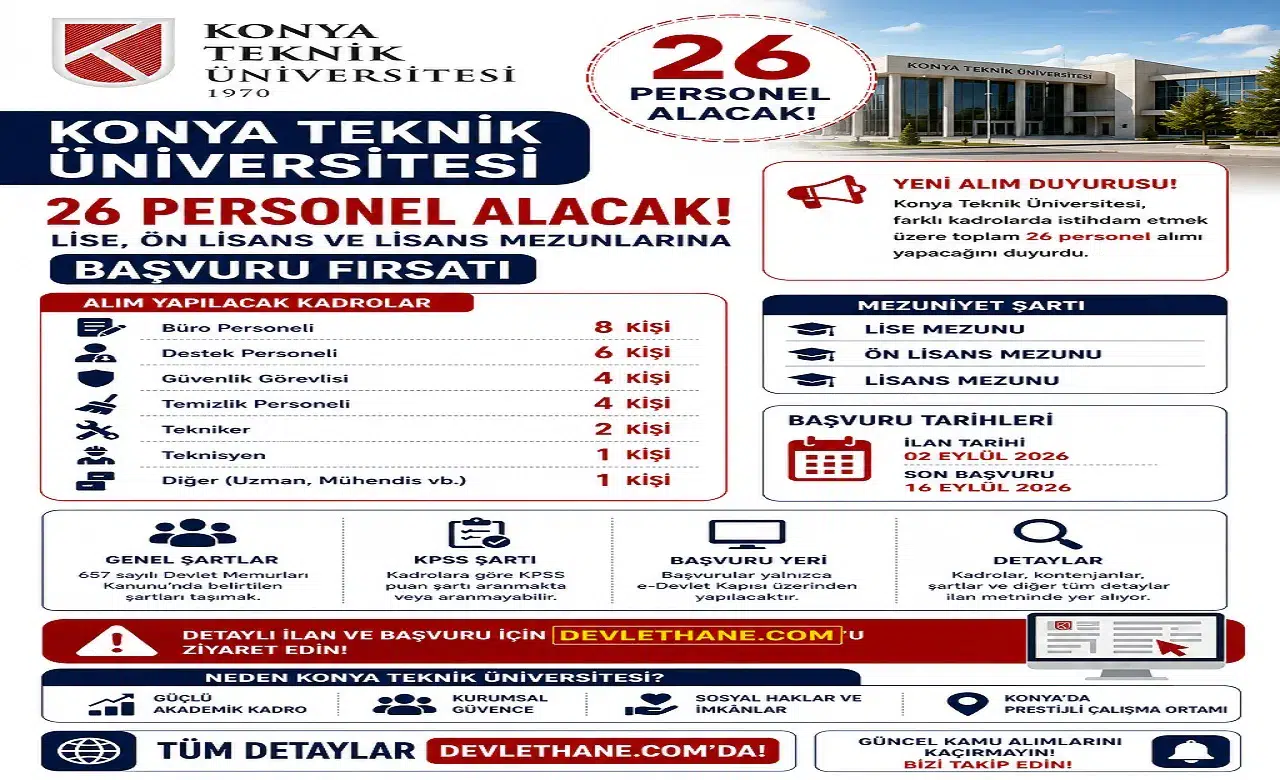 Konya Teknik Üniversitesi 26 Personel Alacak: Lise, Ön Lisans ve Lisans Mezunlarına Başvuru Fırsatı