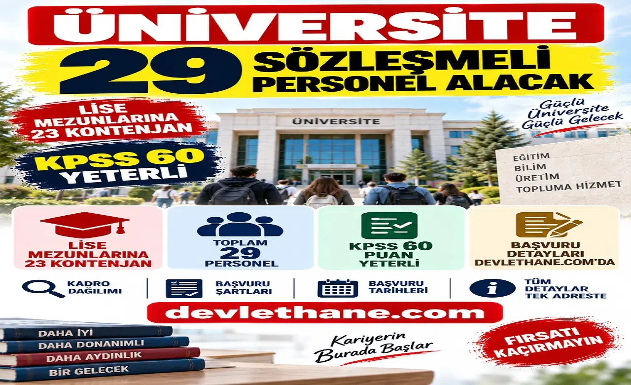 Üniversite 29 Sözleşmeli Personel Alacak: Lise Mezunlarına 23 Kontenjan, KPSS 60 Yeterli