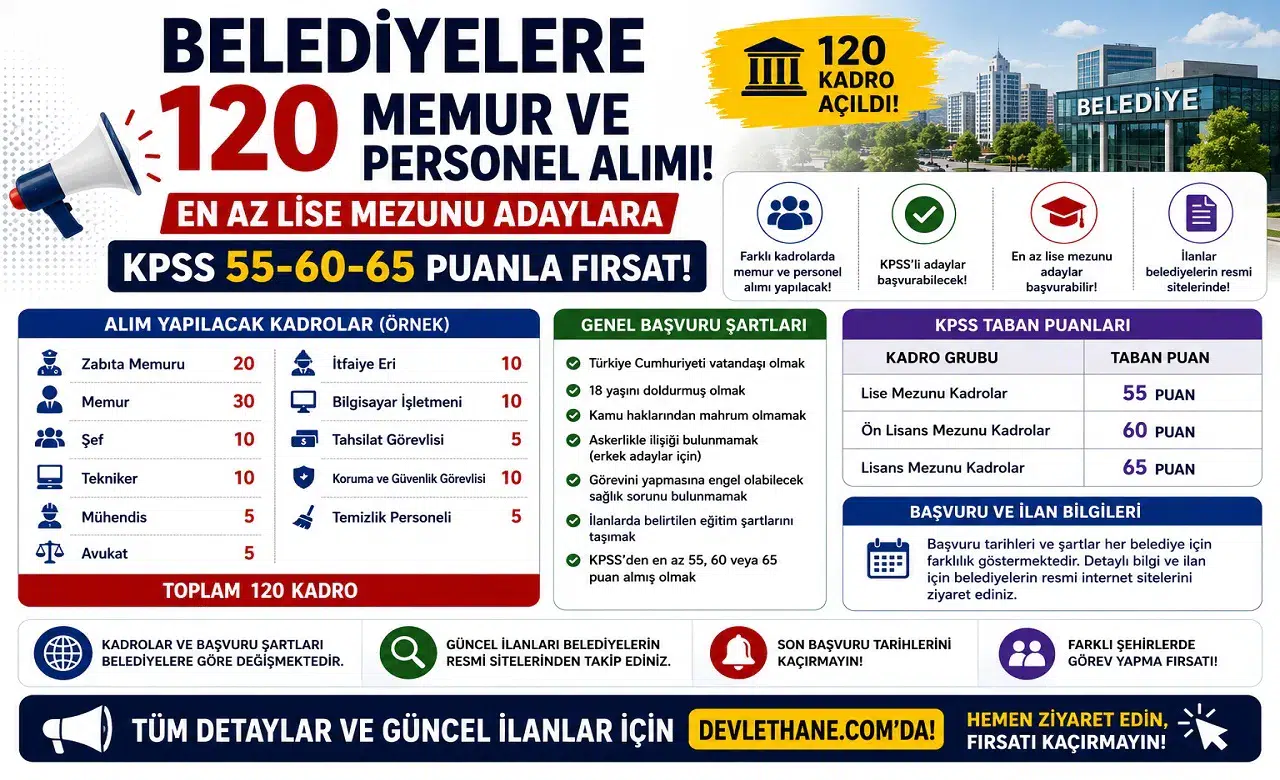 Belediyelere 120 Memur ve Personel Alımı: En Az Lise Mezunu Adaylara KPSS 55-60-65 Puanla Fırsat