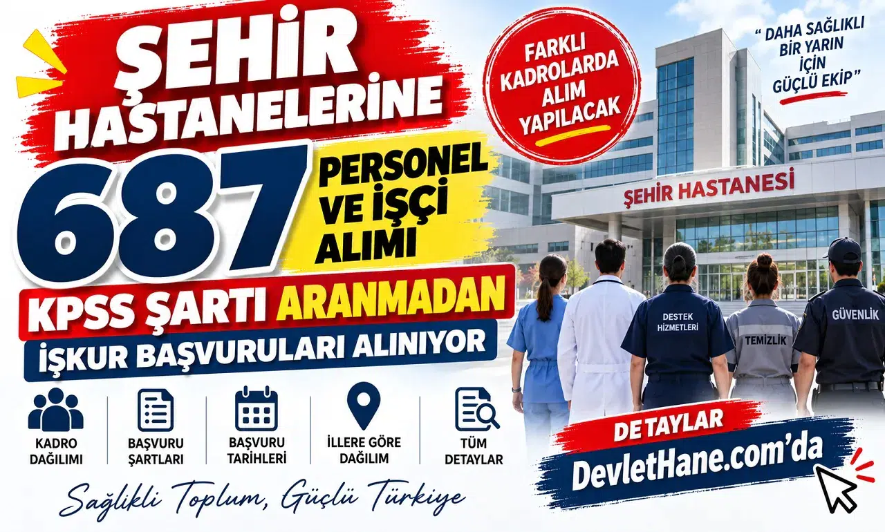 Şehir Hastanelerine 687 Personel ve İşçi Alımı: KPSS Şartı Aranmadan İŞKUR Başvuruları Alınıyor