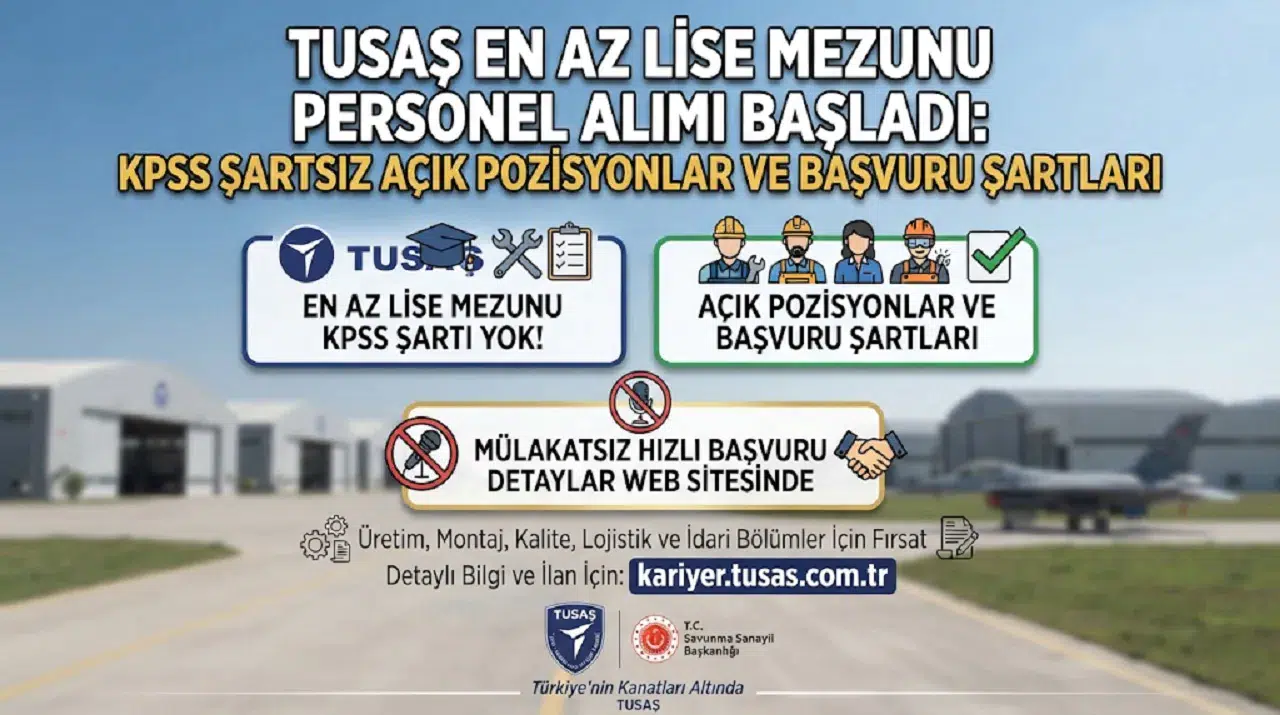TUSAŞ En Az Lise Mezunu Personel Alımı Başladı: KPSS Şartsız Açık Pozisyonlar ve Başvuru Şartları