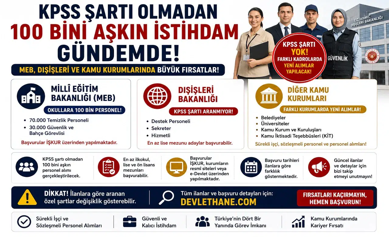 KPSS Şartı Olmadan 100 Bini Aşkın İstihdam Gündemde: MEB, Dışişleri ve Kamu Kurumlarında Fırsatlar