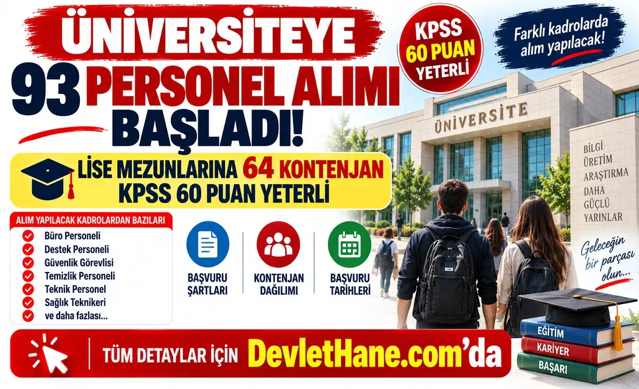 Üniversiteye 93 Personel Alımı Başladı! Lise Mezunlarına 64 Kontenjan, KPSS 60 Puan Yeterli