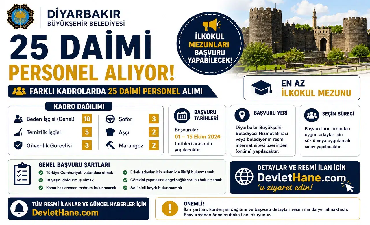 Diyarbakır Büyükşehir Belediyesi 25 Daimi Personel Alıyor: İlkokul Mezunları Başvurabilecek