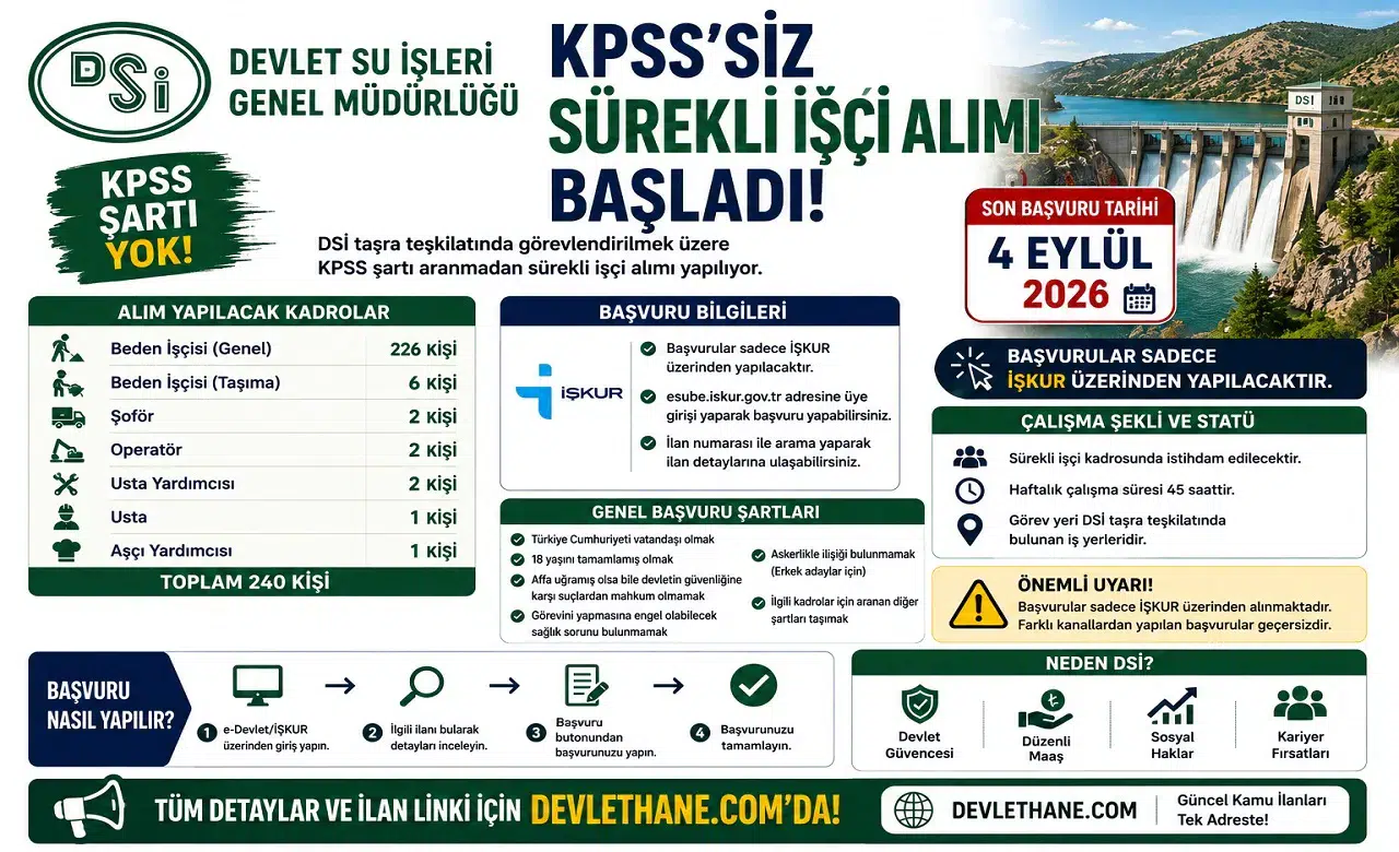 DSİ KPSS’siz Sürekli İşçi Alımı Başladı: İŞKUR’dan Başvuru İçin Son Gün 4 Eylül