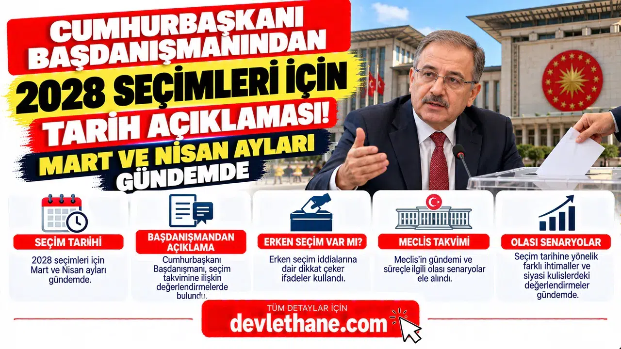 Cumhurbaşkanı Başdanışmanından 2028 Seçimleri İçin Tarih Açıklaması! Mart ve Nisan Ayları Gündemde