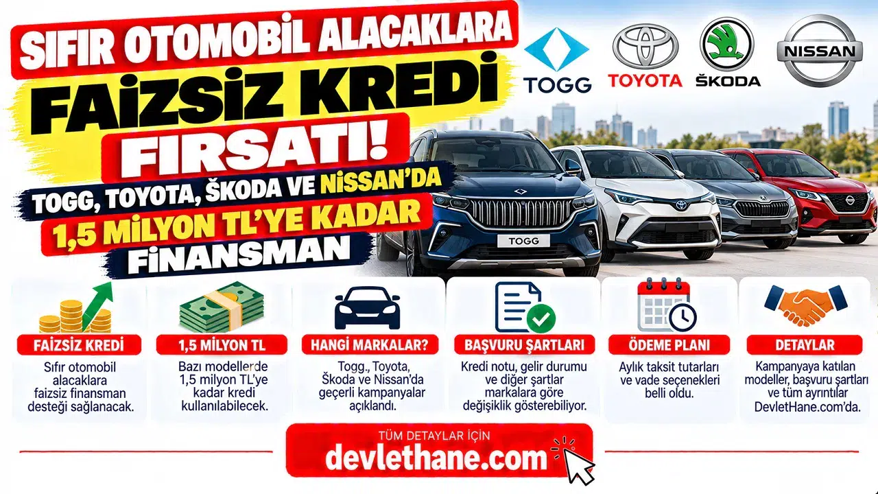 Sıfır Otomobil Alacaklara Faizsiz Kredi Fırsatı! Togg, Toyota, Škoda ve Nissan'da 1,5 Milyon TL'ye Kadar Finansman