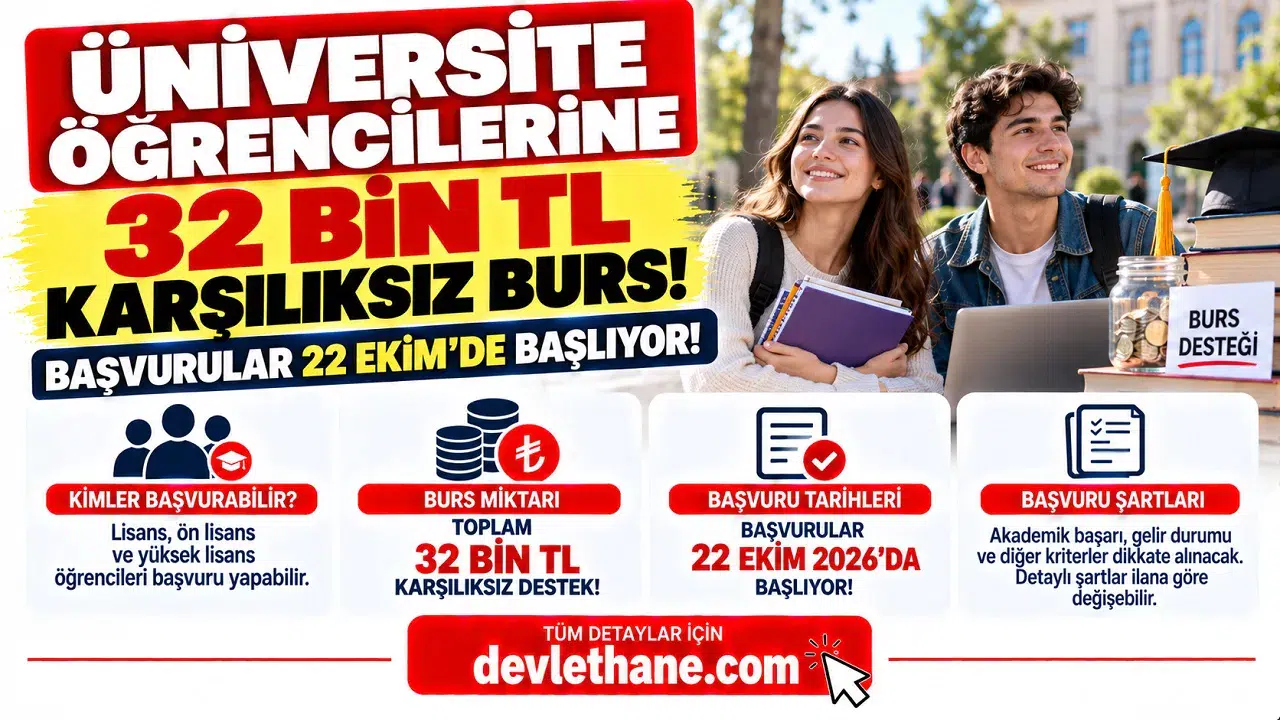 Üniversite Öğrencilerine 32 Bin TL Karşılıksız Burs! Başvurular 22 Ekim'de Başlıyor
