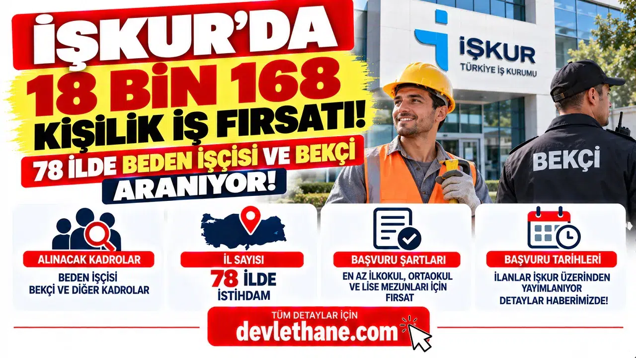 İŞKUR'da 18 Bin 168 Kişilik İş Fırsatı! 78 İlde Beden İşçisi ve Bekçi Aranıyor