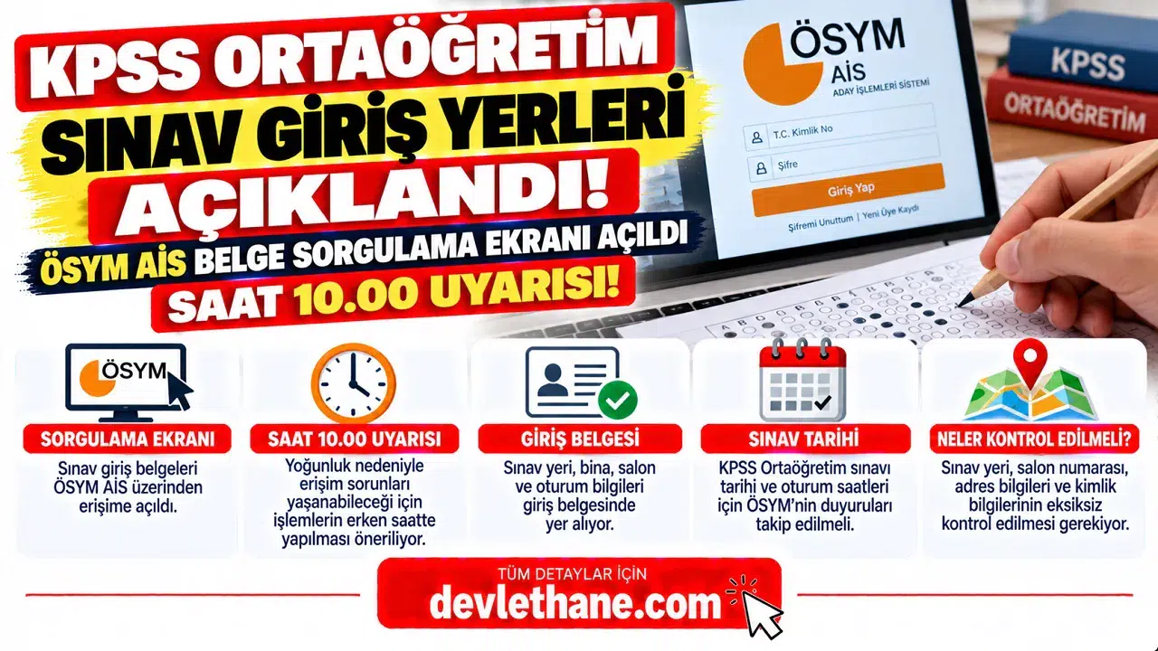 KPSS Ortaöğretim Sınav Giriş Yerleri Açıklandı! ÖSYM AİS Belge Sorgulama Ekranı Açıldı: Saat 10.00 Uyarısı