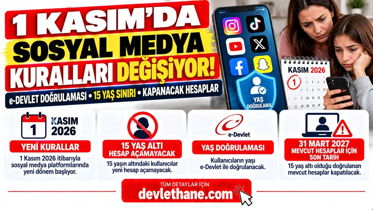 1 Kasım'da Sosyal Medya Kuralları Değişiyor! e-Devlet Doğrulaması, 15 Yaş Sınırı ve Kapanacak Hesaplar