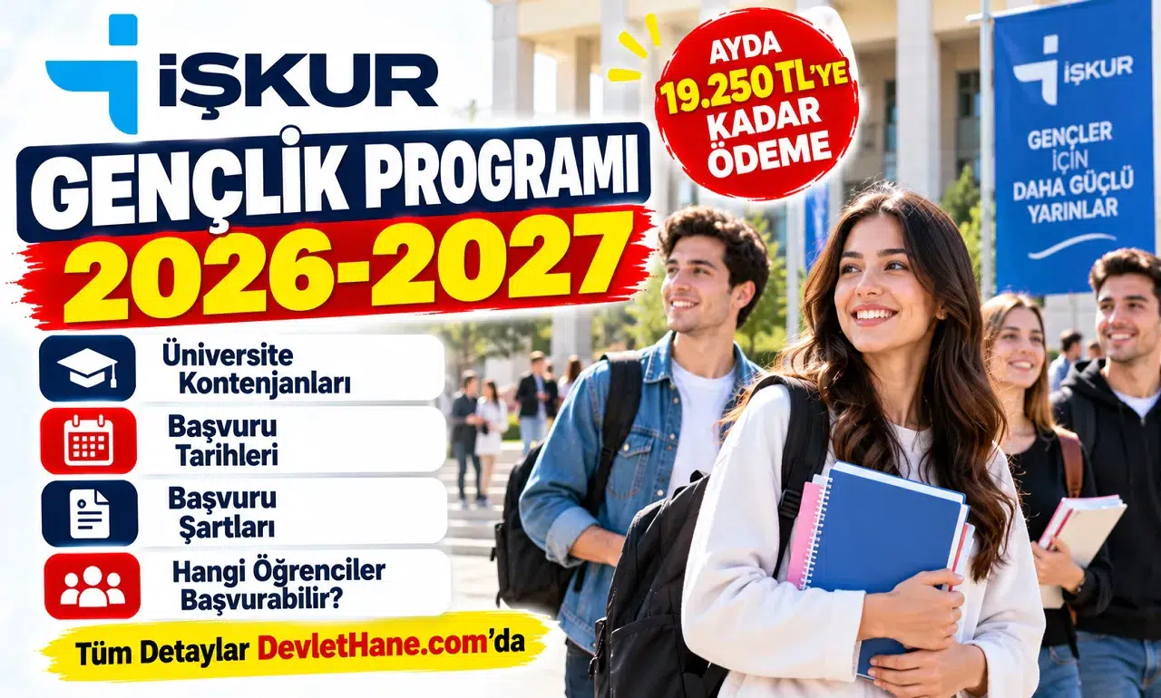 İŞKUR Gençlik Programı 2026-2027: Üniversite Kontenjanları, Başvuru Tarihleri ve Şartlar