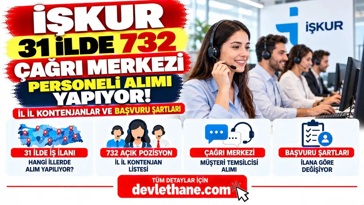 İŞKUR 31 İlde 732 Çağrı Merkezi Personeli Alımı Yapıyor! İl İl Kontenjanlar ve Başvuru Şartları