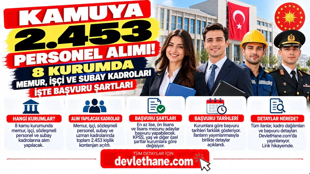 Kamuya 2.453 Personel Alımı! 8 Kurumda Memur, İşçi ve Subay Kadroları: İşte Başvuru Şartları