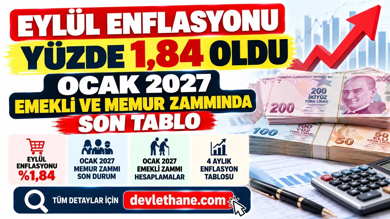 Eylül Enflasyonu Yüzde 1,84 Oldu: Ocak 2027 Emekli ve Memur Zammında Son Tablo