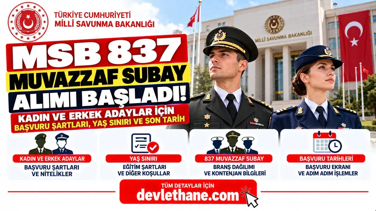 MSB 837 Muvazzaf Subay Alımı Başladı! Kadın ve Erkek Adaylar İçin Başvuru Şartları, Yaş Sınırı ve Son Tarih