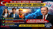 18-25 Yaş Arası Gençlere Büyük Destek: Maaş ve Prim Yükünü Devlet Üstlenecek