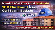 İstanbul TOKİ Kura Tarihi Açıklandı: 100 Bin Konut İçin Geri Sayım Başladı