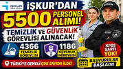 İŞKUR 5500 Temizlik ve Güvenlik Görevlisi Alımı Başladı! KPSS Şartı Yok, Başvurular Açık