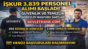 İŞKUR 3.839 Personel Alımı Başladı! Güvenlik ve Temizlik Görevlisi Fırsatı