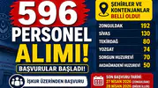 596 Personel Alımı! Şehirler ve Kontenjanlar Açıklandı