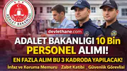 Adalet Bakanlığı 10 Bin Personel Alımı Başlıyor! En Çok Alım Bu 3 Kadroya